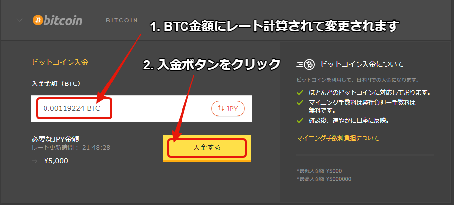 ハイローオーストラリア ビットコイン入金方法