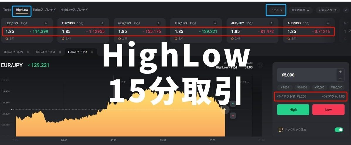 HighLow15分取引