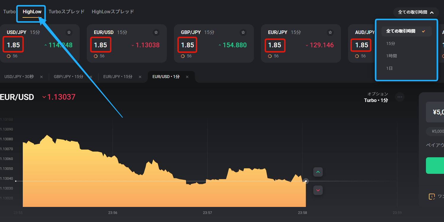 HighLow取引