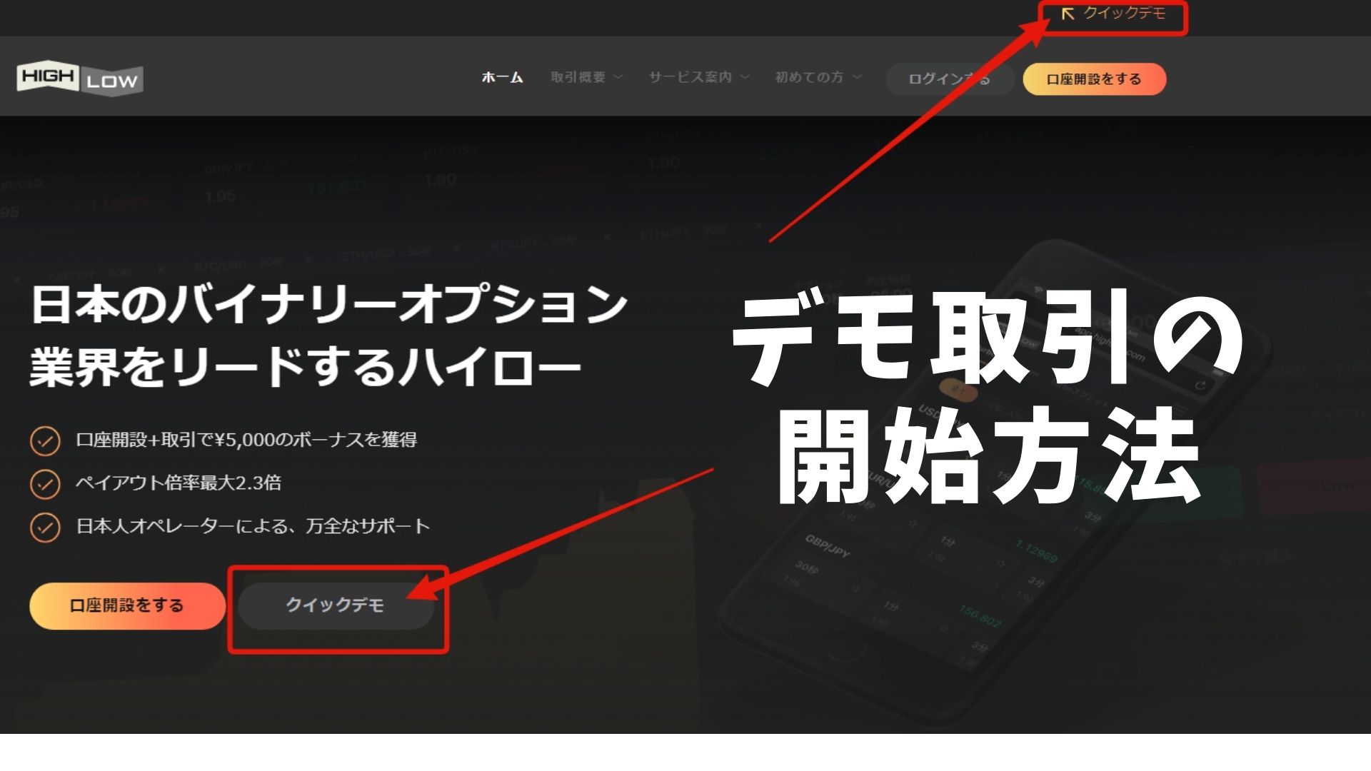 ハイローオーストラリア デモトレードの開始方法
