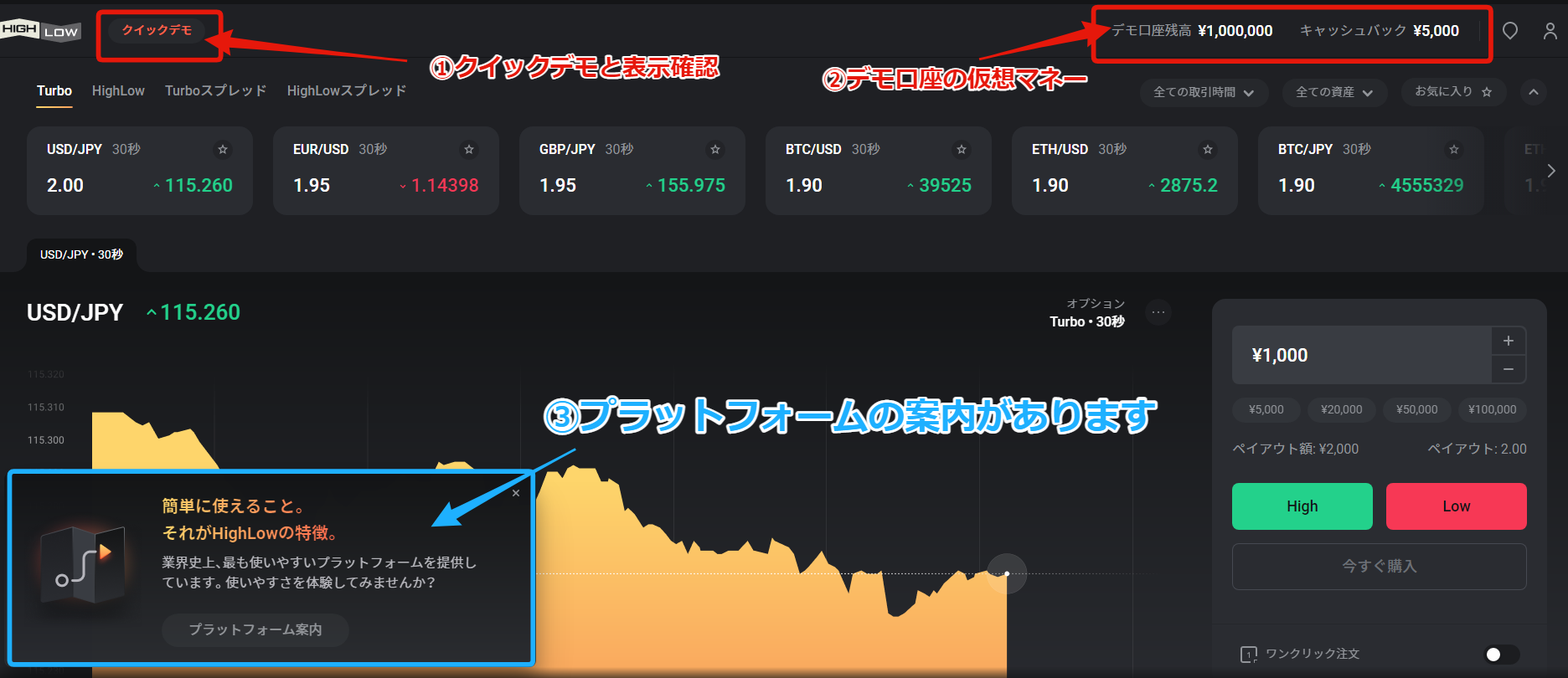 ハイローオーストラリア デモトレードの開始方法3