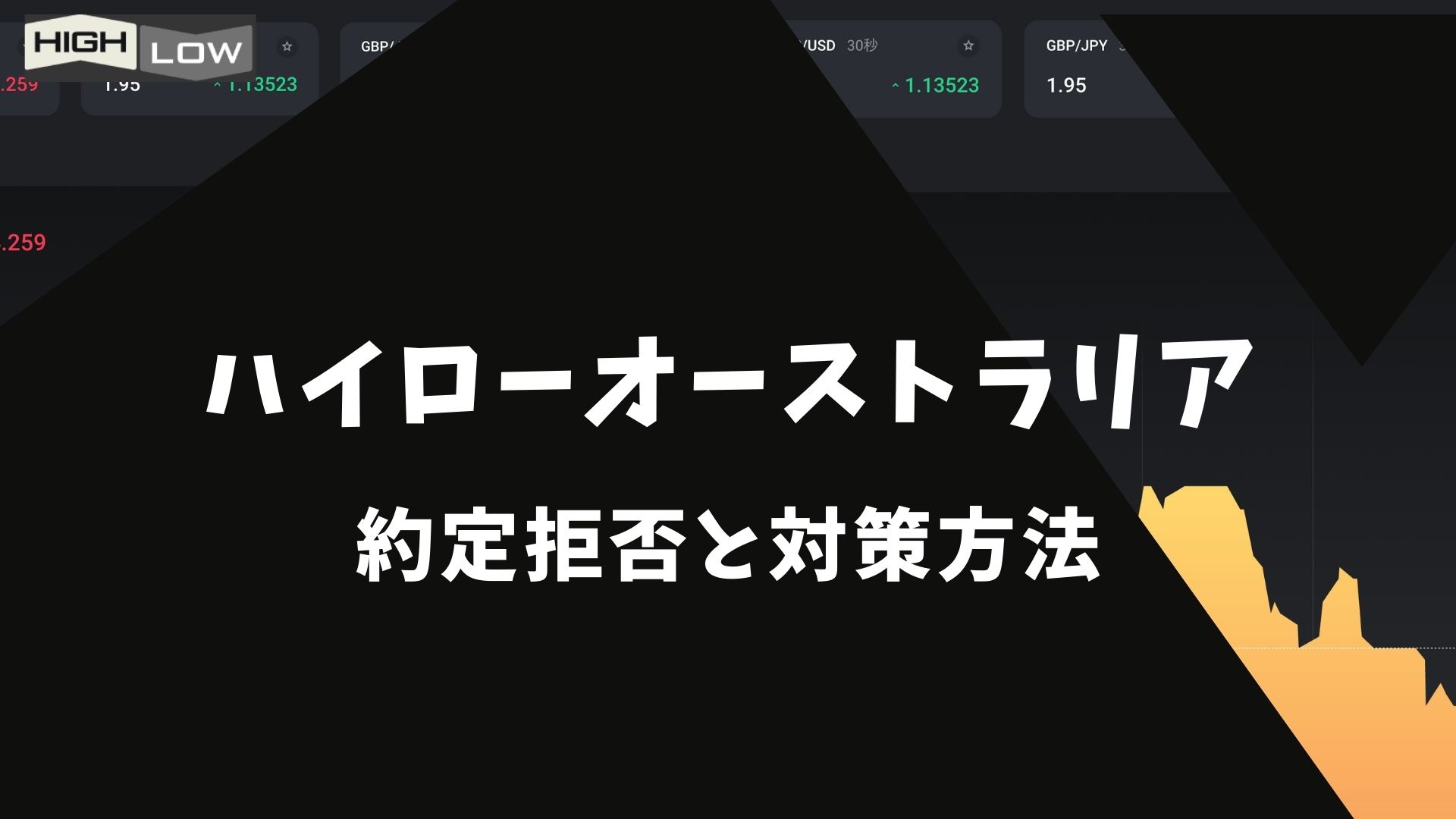 ハイロー約定拒否と解決策